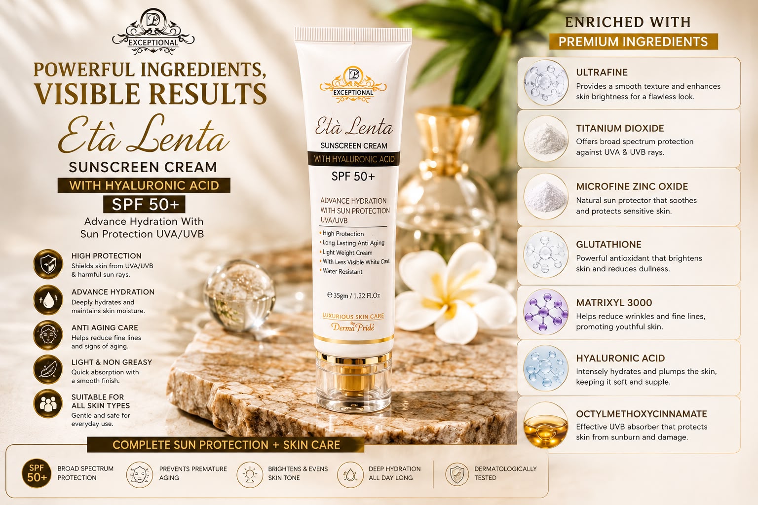 Etalenta SPF50