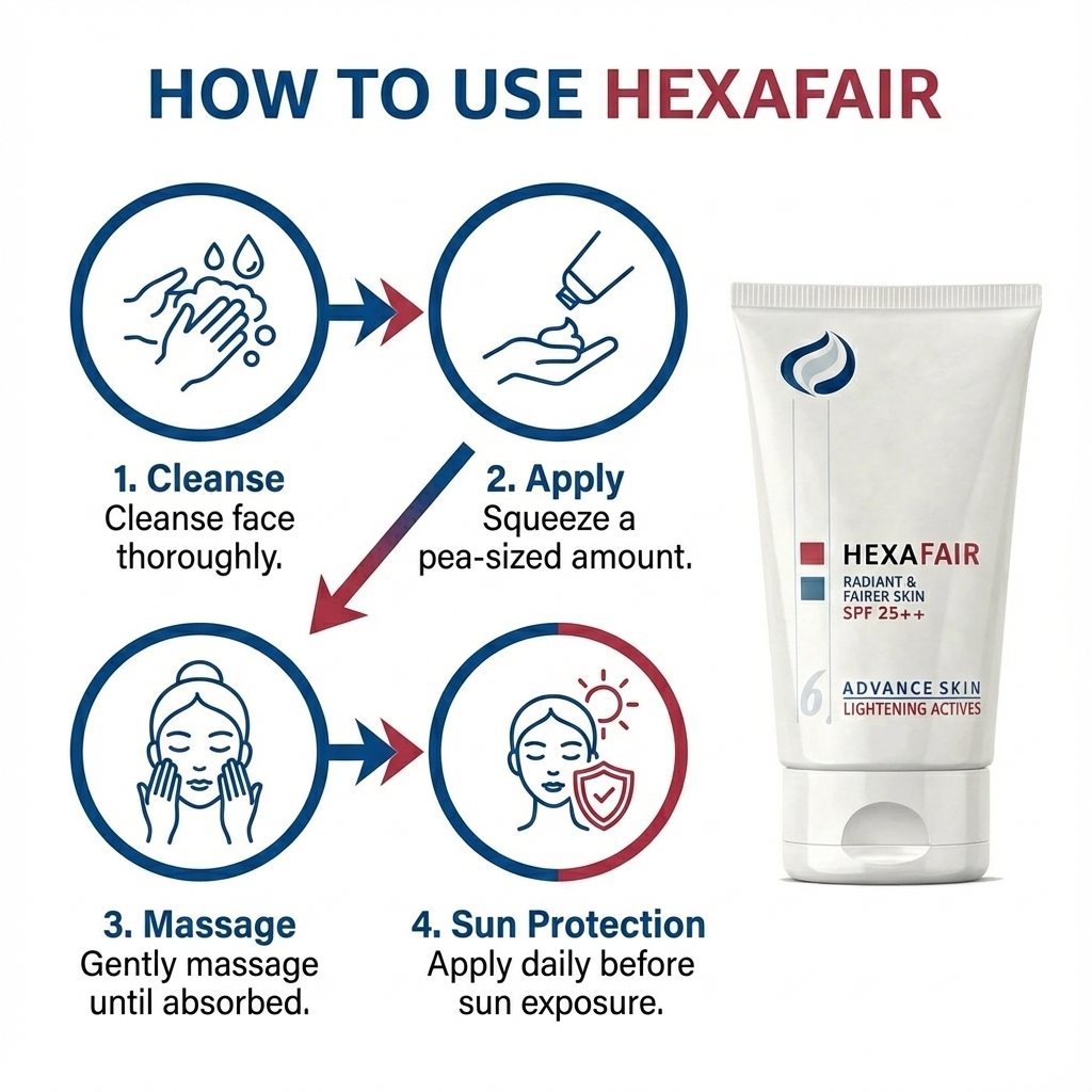 Hexafair Cream