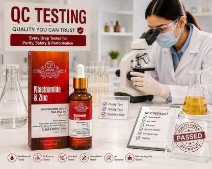 Niacinamide and Zinc Serum