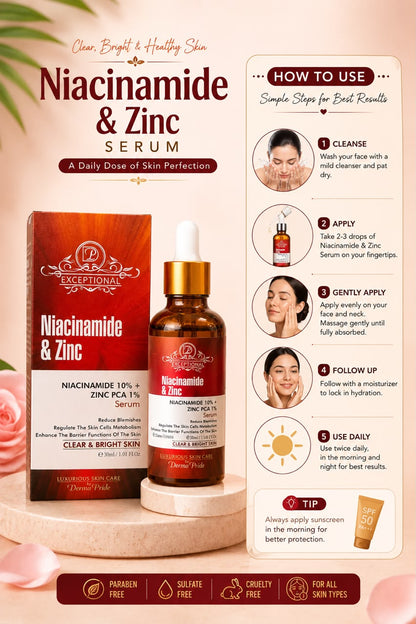 Niacinamide and Zinc Serum