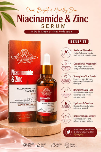 Niacinamide and Zinc Serum