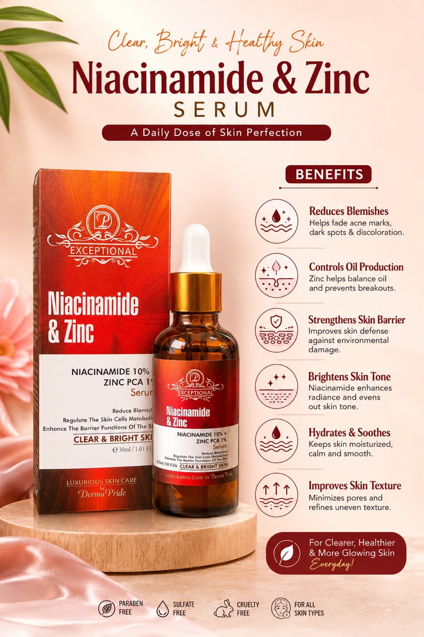 Niacinamide and Zinc Serum