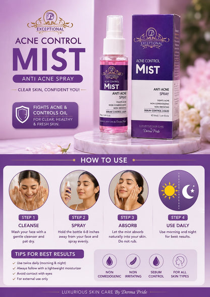 Acne Control Mist Spray