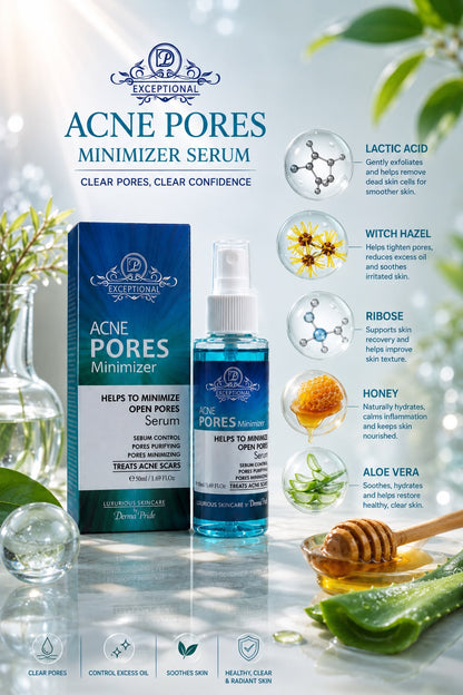 Acne Pores Minimizer Serum spray
