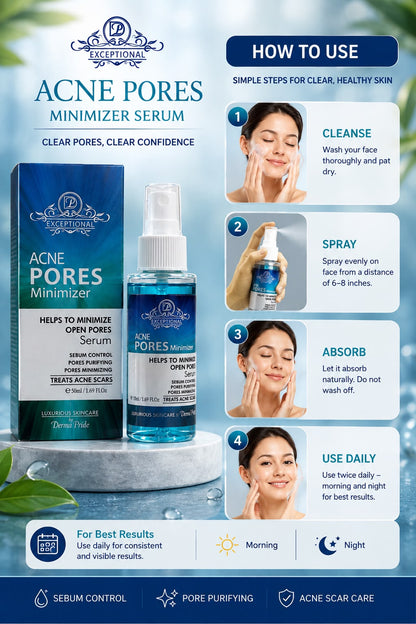 Acne Pores Minimizer Serum spray