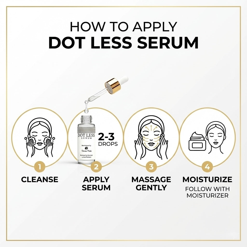 Dot Less Serum Anti Acne