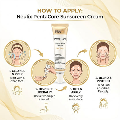 Penta Core Cream Sunblock